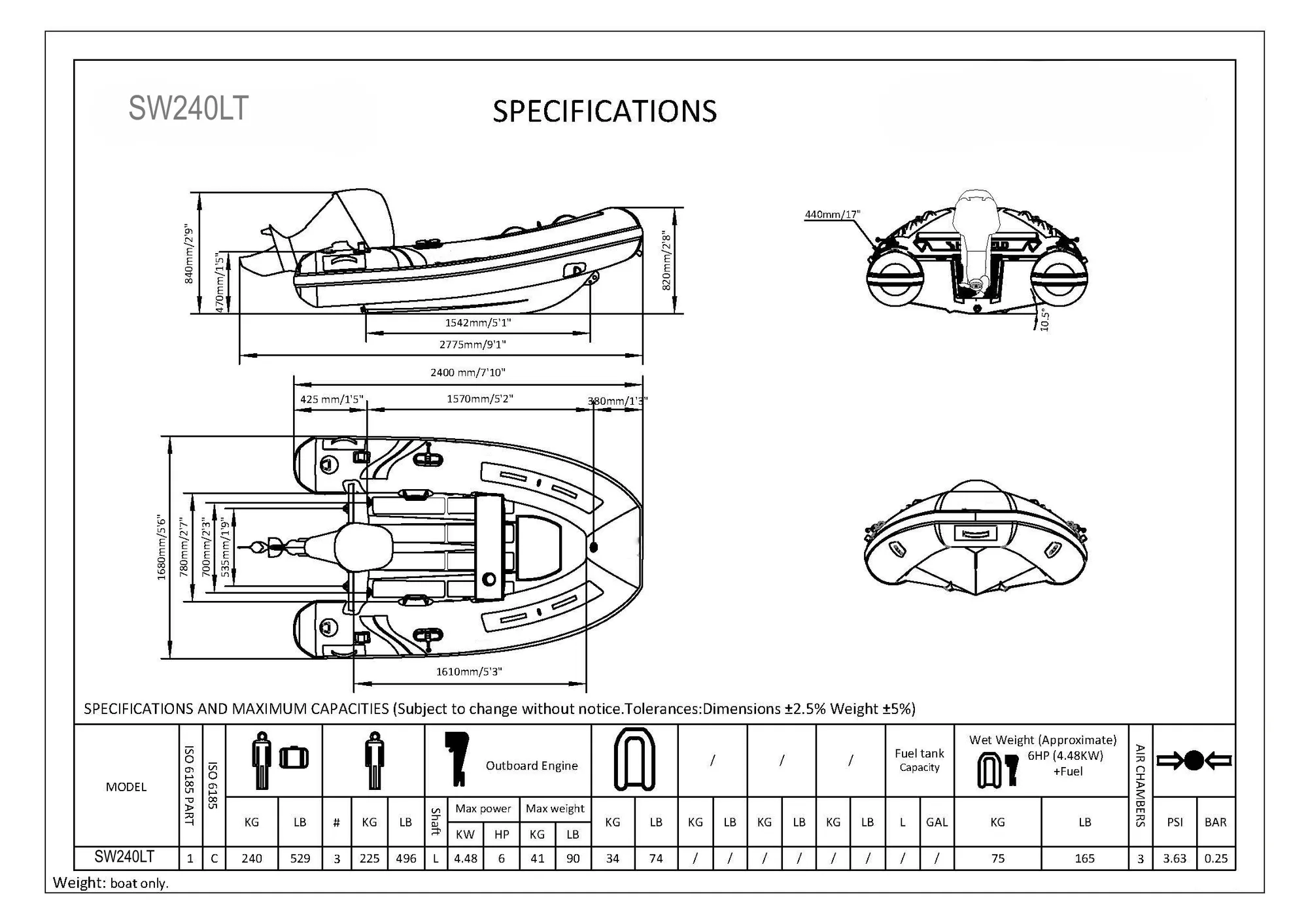 Specifications And Maximum Capacities Sw240lt
